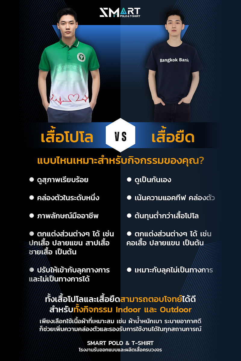 เสื้อยูนิฟอร์ม